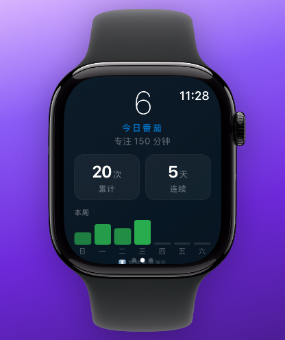 PomoRing Apple Watch 专注统计